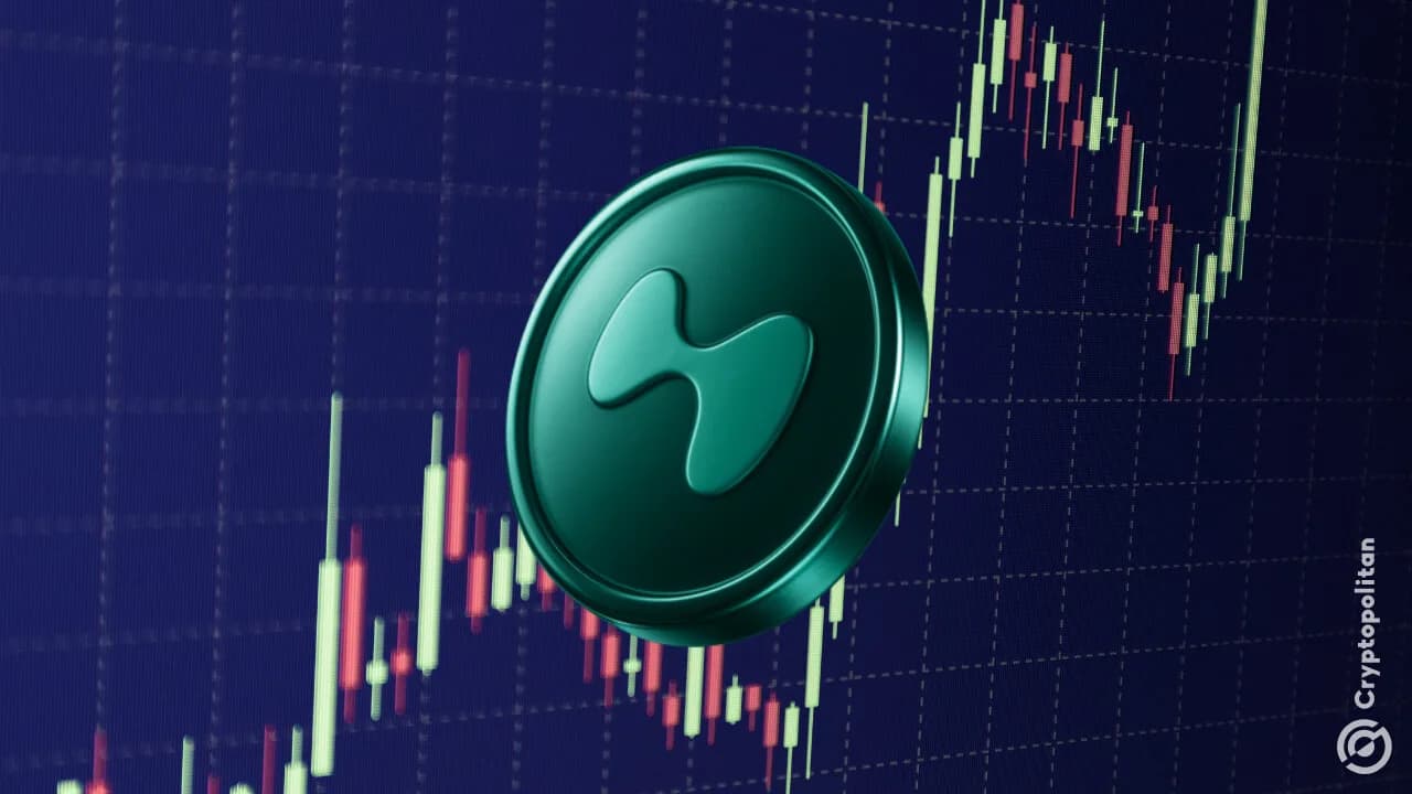 Hyperliquid HYPE Token Fiyat Tahminleri: 2026-2032