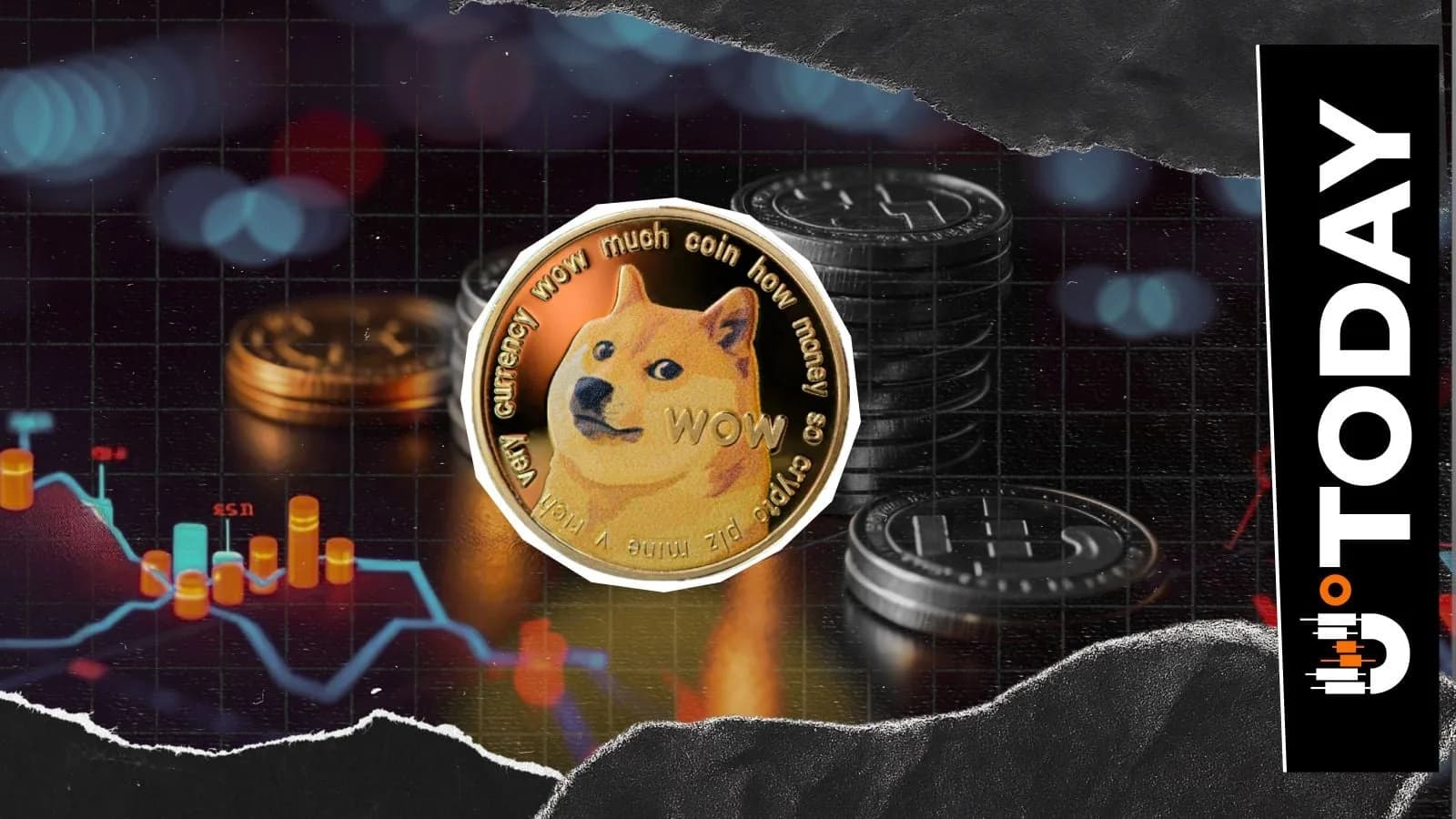 Dogecoin (DOGE) Piyasalarda Karışık Sinyaller Veriyor
