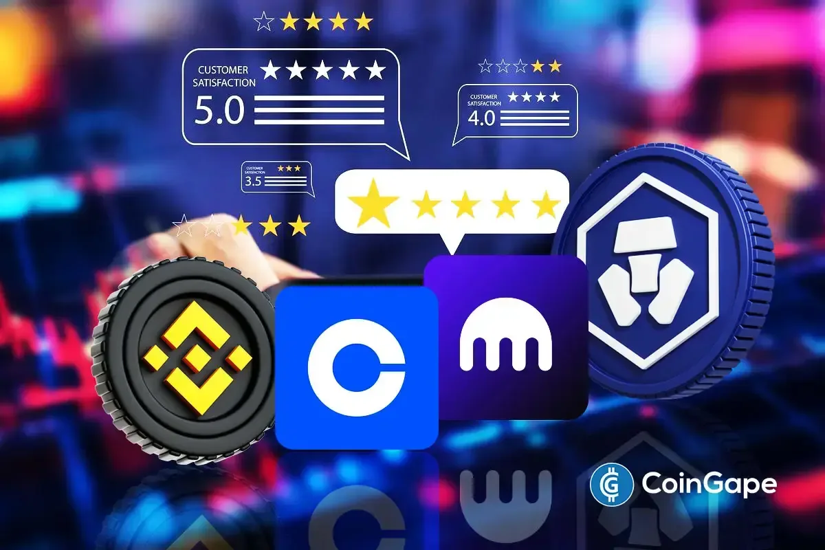 Kripto Borsa Değerlendirme ve İnceleme Yöntemi