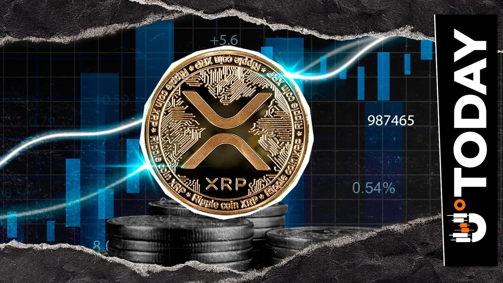 XRP Hacmi %214 Arttı, Piyasalarda Satış Baskısı Devam Ediyor