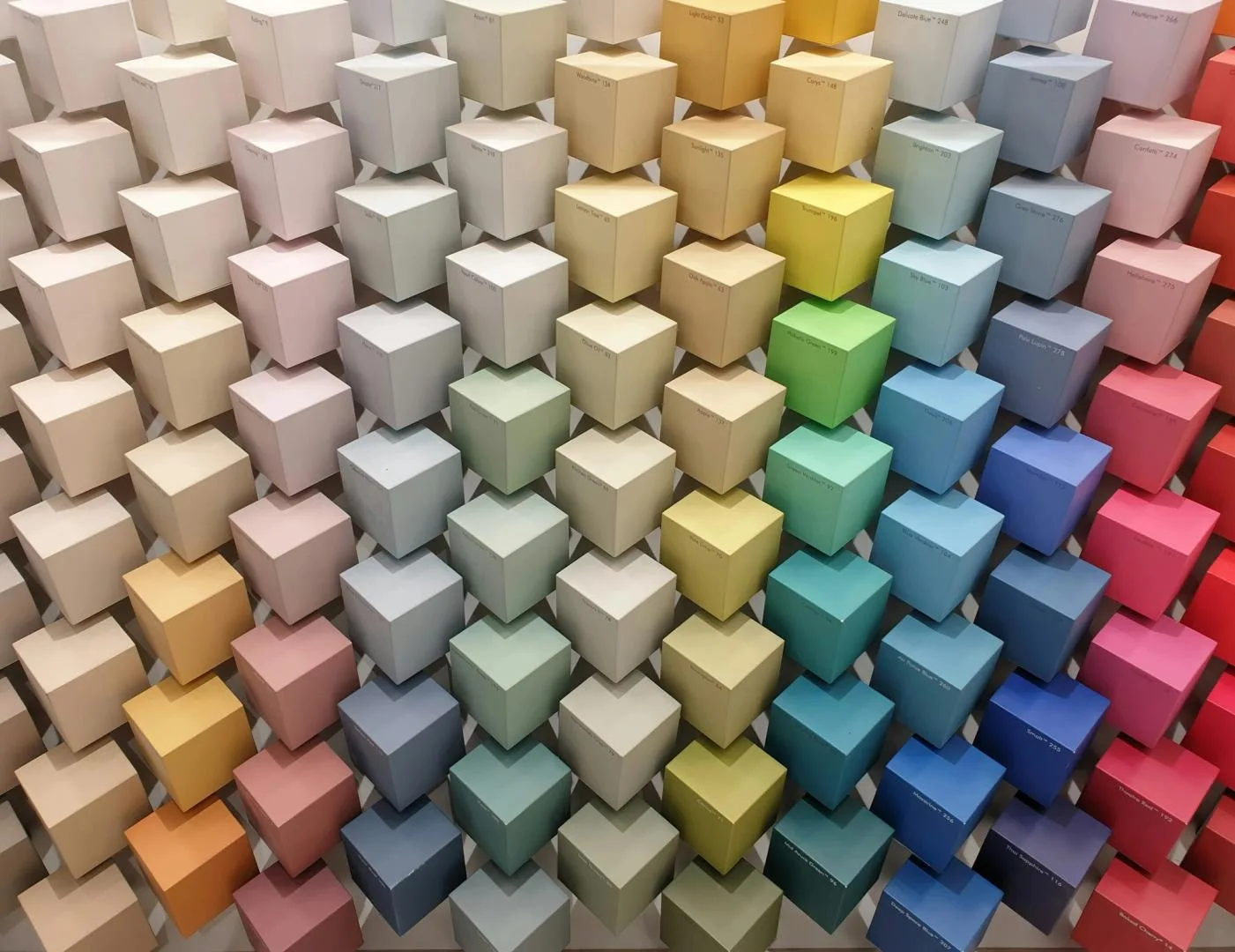 Kripto Danışmanları için Yeniden Düşünme: Kripto Çeşitlendirme