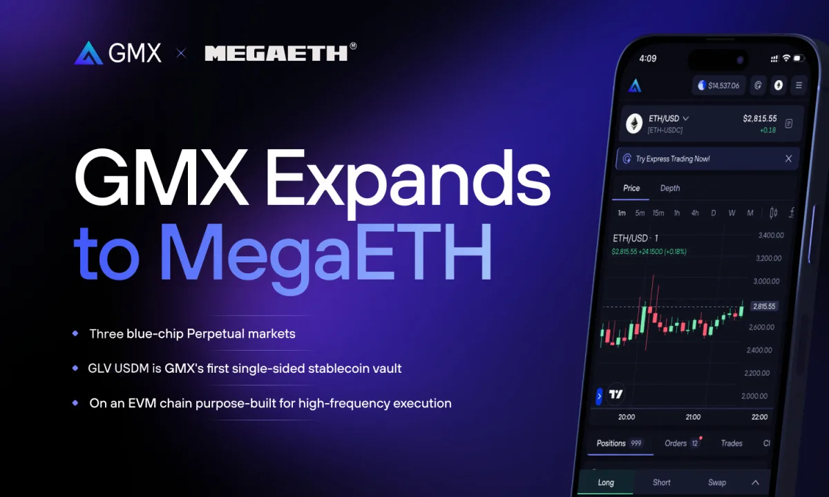 GMX, MegaETH Blockchain'de Canlı: 360 Milyar Dolar İşlem Hacmi